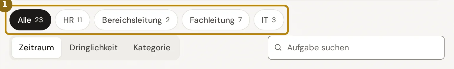 Leiste über der Aufgabenliste mit Zuständigkeit, Ordnung und Suche, markiert ist die Auswahl der Zuständigkeit