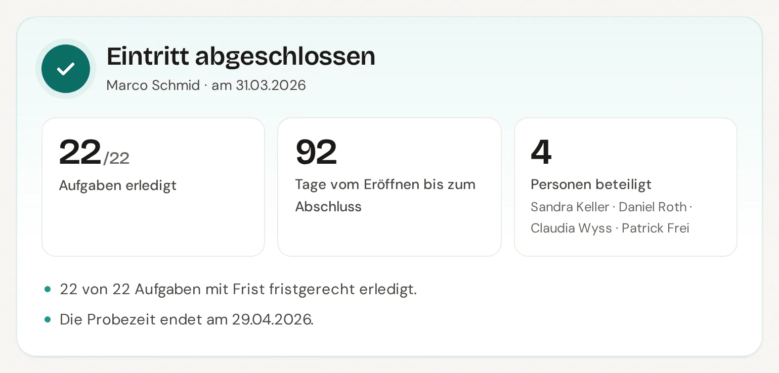 Bilanz eines abgeschlossenen Eintritts mit erledigten Aufgaben, Dauer in Tagen, beteiligten Personen und Sätzen zu Fristen und Probezeit