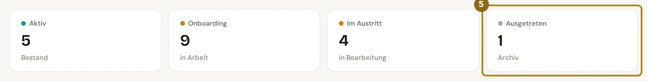 Kacheln über der Liste der Mitarbeitenden mit Aktiv, Onboarding, Im Austritt und Ausgetreten, markiert ist die Kachel Ausgetreten