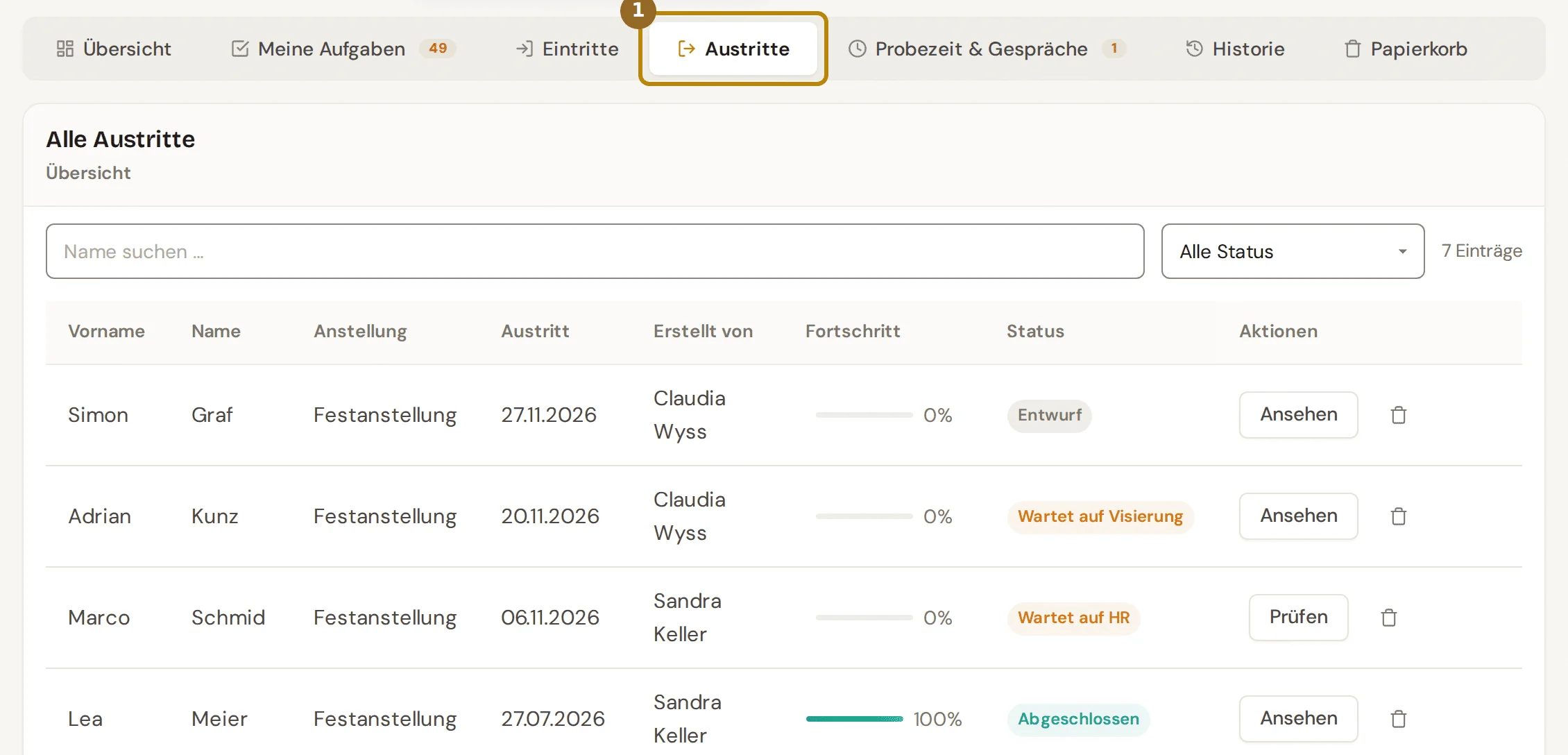 HR-Dashboard mit geöffnetem Reiter Austritte und der Liste der Austritte, markiert ist der Reiter