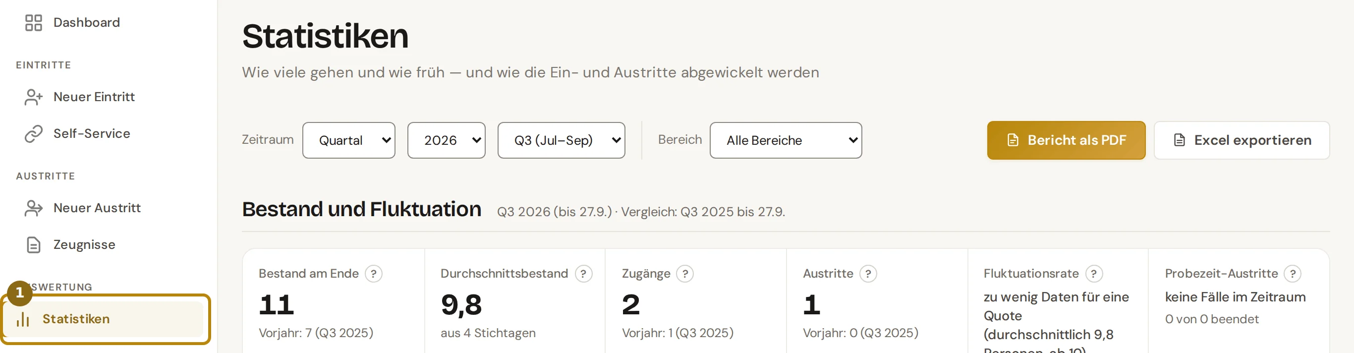 Seitenleiste mit dem markierten Eintrag Statistiken und daneben der Kopf der Seite Statistiken mit dem Knopf Excel exportieren