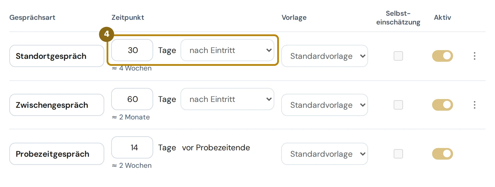 Karte Gesprächsarten und Planung mit Standortgespräch, Zwischengespräch und Probezeitgespräch, je mit Tagen, Bezugspunkt, Vorlage, Selbsteinschätzung und Schalter