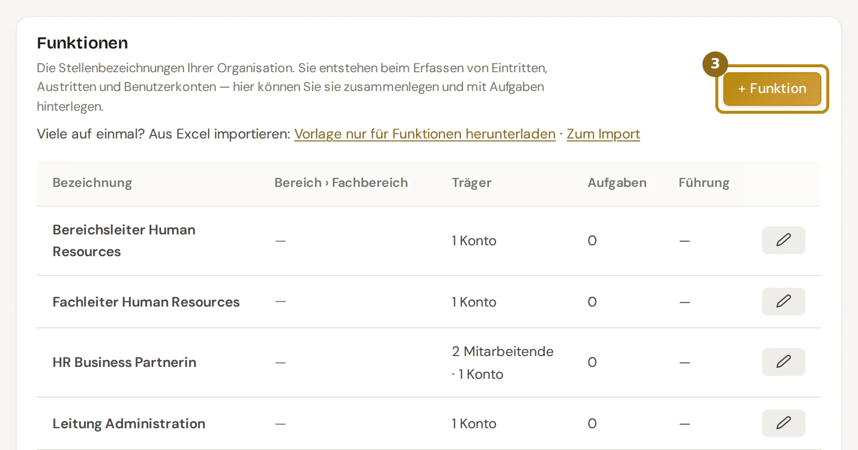 Abschnitt Funktionen mit der Liste der Stellenbezeichnungen, markiert ist der Knopf für eine neue Funktion